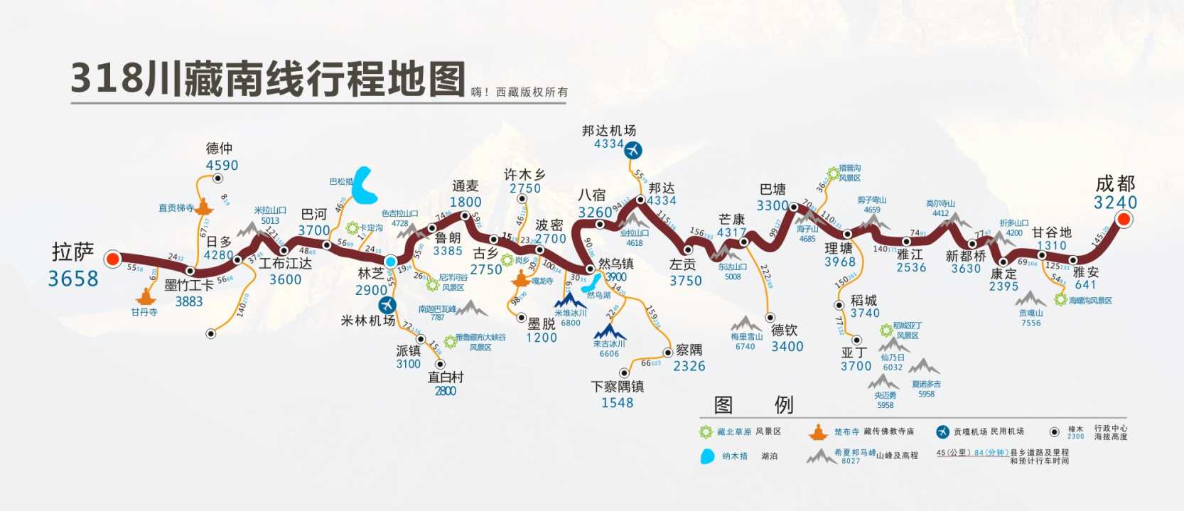 川藏线拼车地图