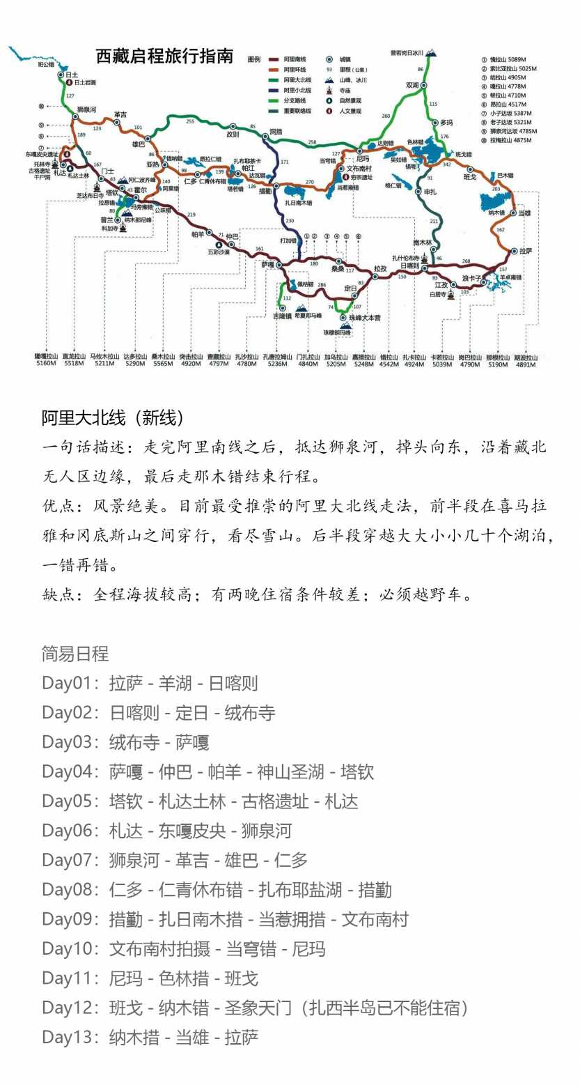 阿里大北线自驾