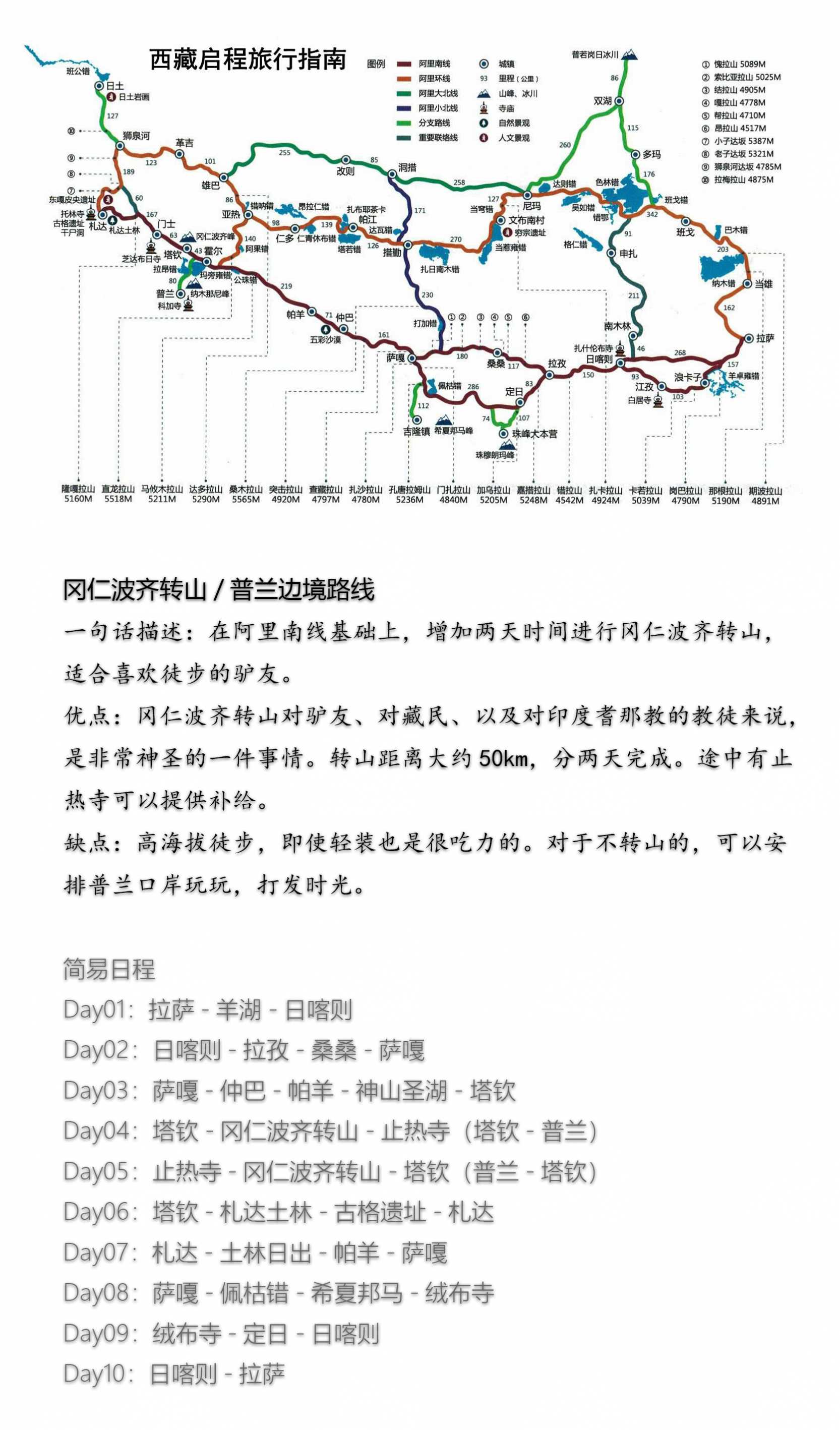 阿里大北线自驾