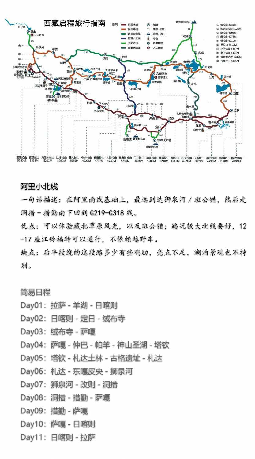 阿里大北线自驾