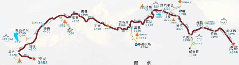 川藏线 未标题-2