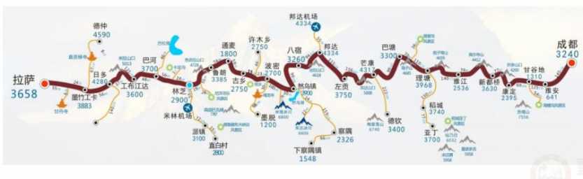 川藏线 未标题-1