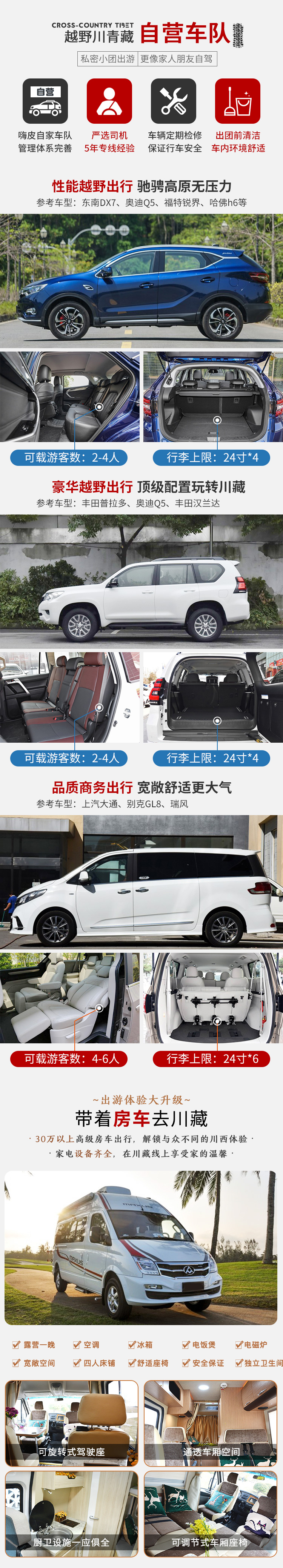 川藏线拼车