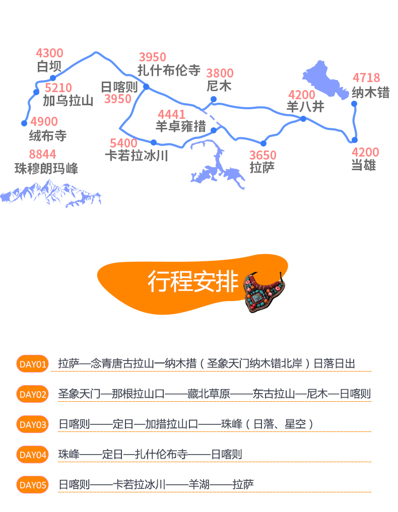 朝圣珠峰 朝圣珠峰