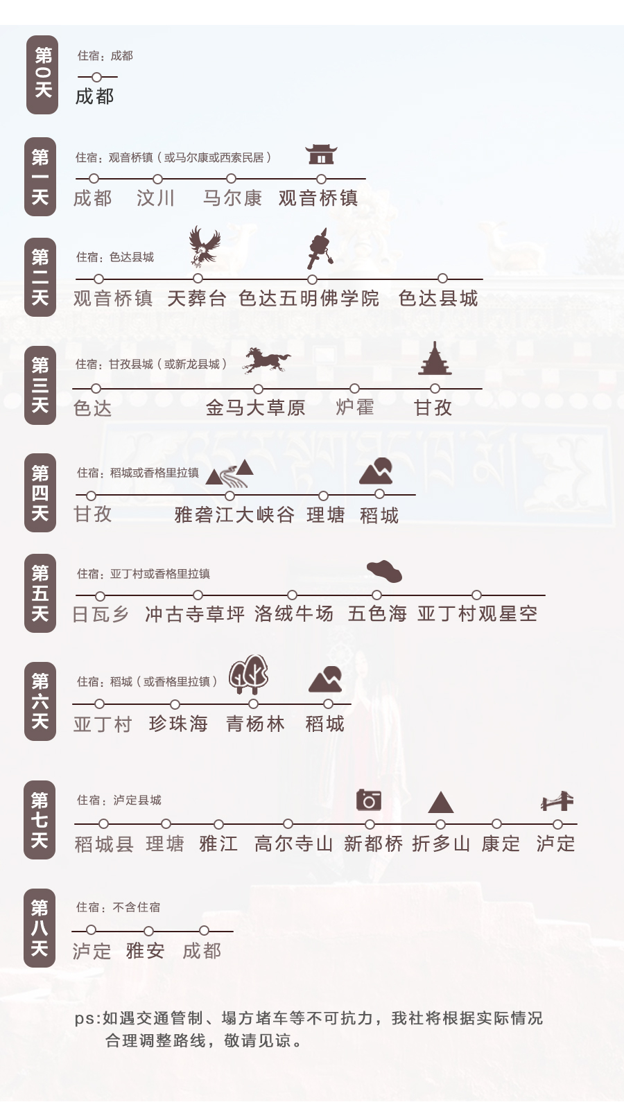 稻城亚丁旅游 稻城亚丁旅游