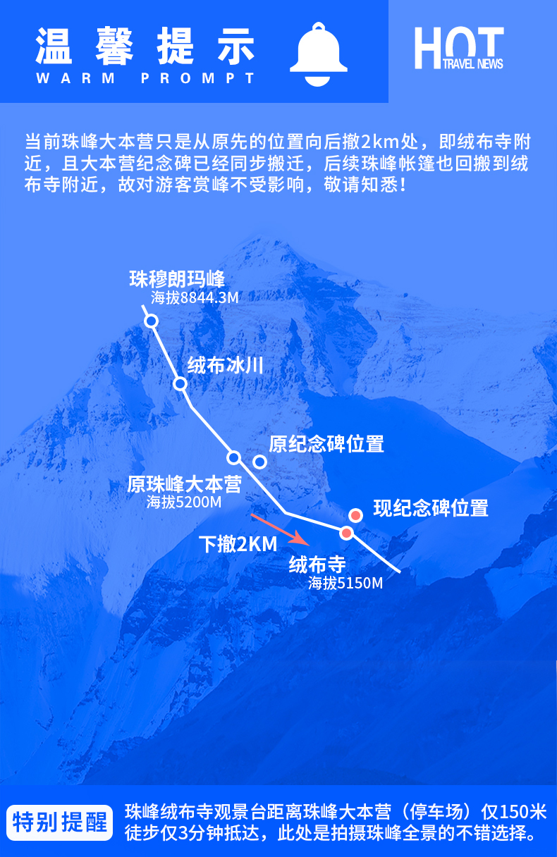 朝圣珠峰 朝圣珠峰