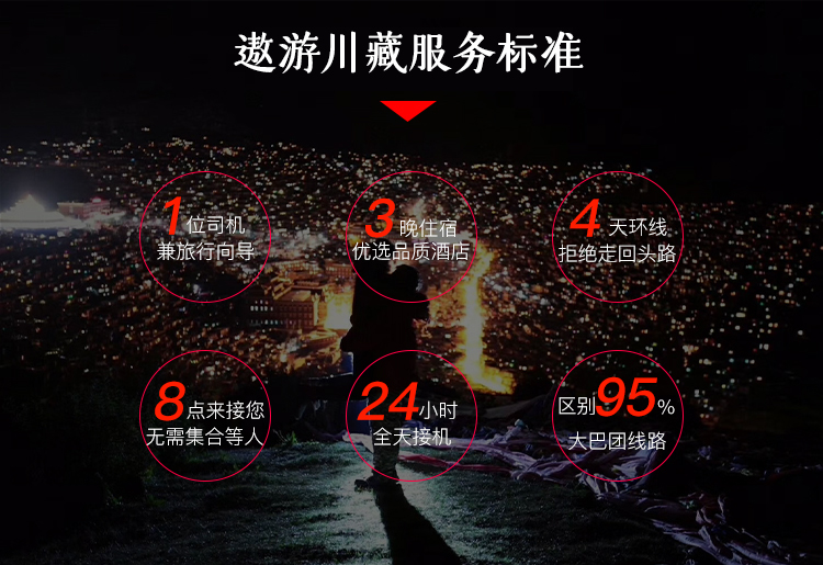 色达拼车