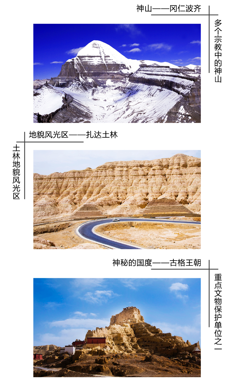 阿里大北线 阿里大北线