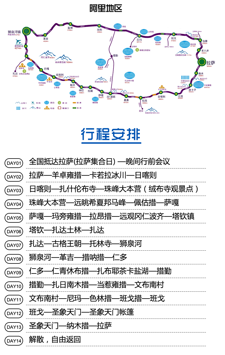 阿里大北线 阿里大北线