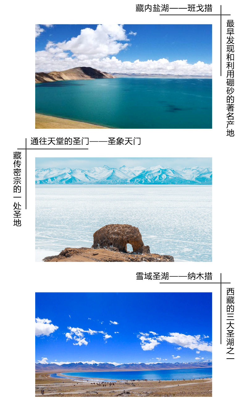 阿里大北线 阿里大北线