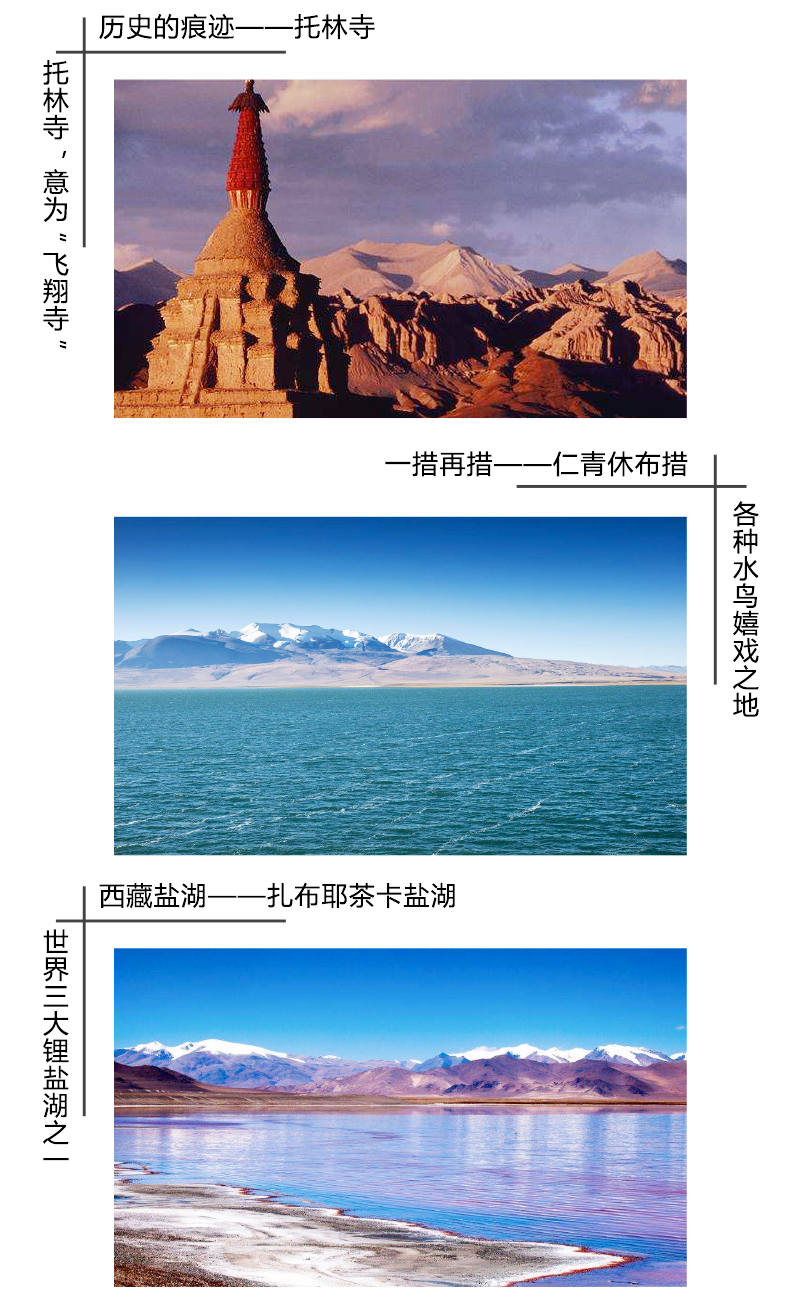 阿里大北线 阿里大北线