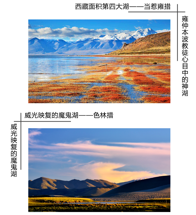 阿里大北线 阿里大北线