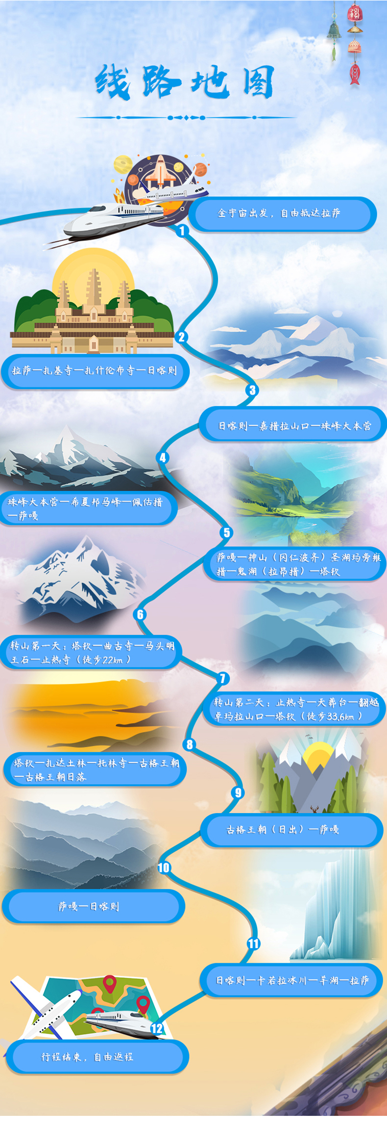 阿里转山 阿里转山
