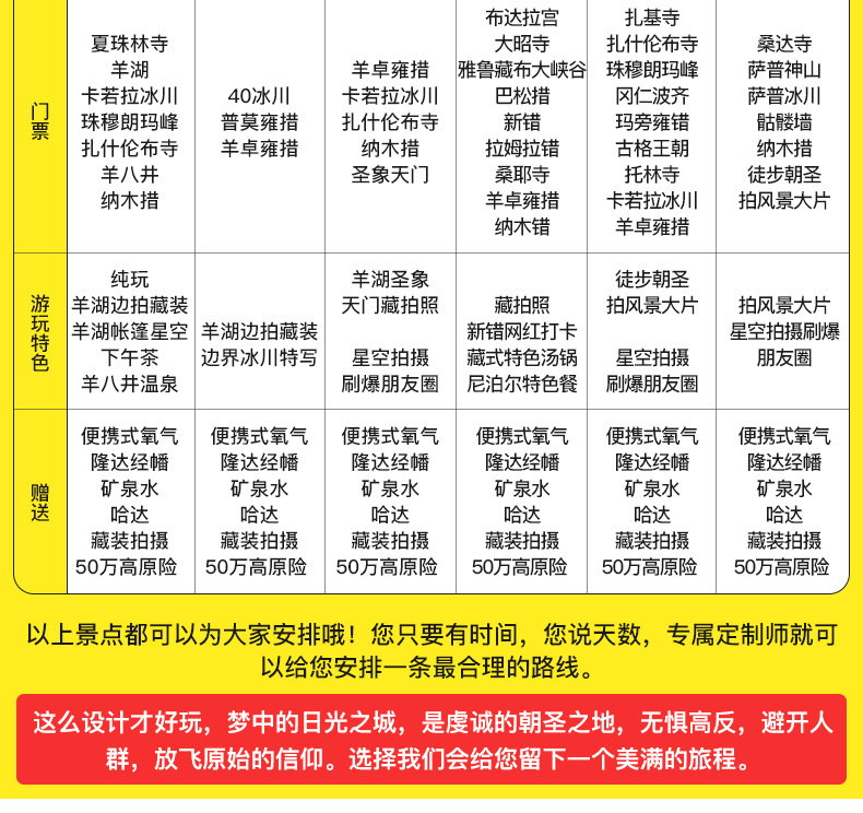 西藏私人定制