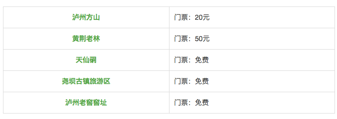 泸州