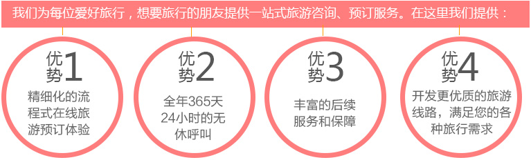 旅行帮助
