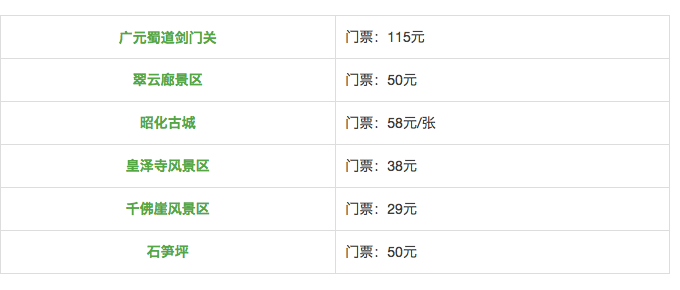 广元