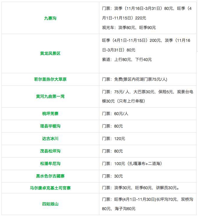 阿坝州